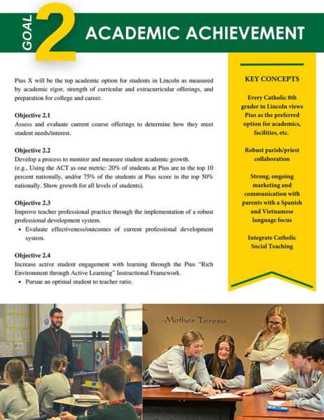 GOAL 2 ACADEMIC ACHIEVEMENT